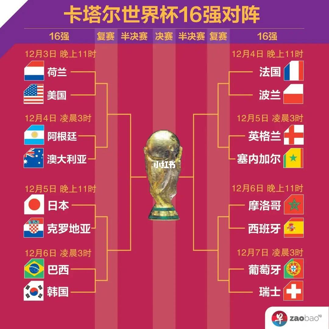 伤病问题值