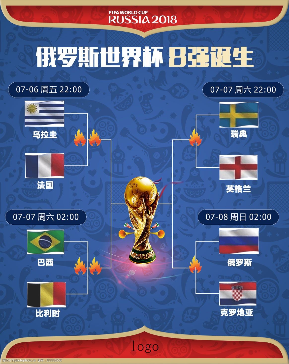 革的尝试